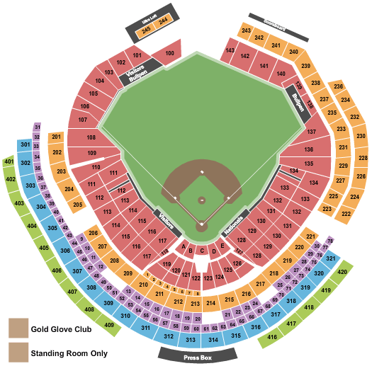 Nationals Park Nationals Seating Chart
