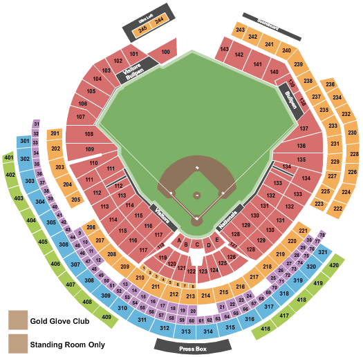 How much are Nationals opening day tickets?